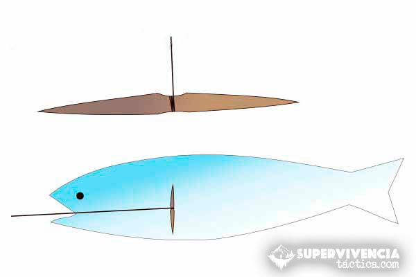 pesca-supervivencia-1 Anzuelo improvisado para pesca de supervivencia