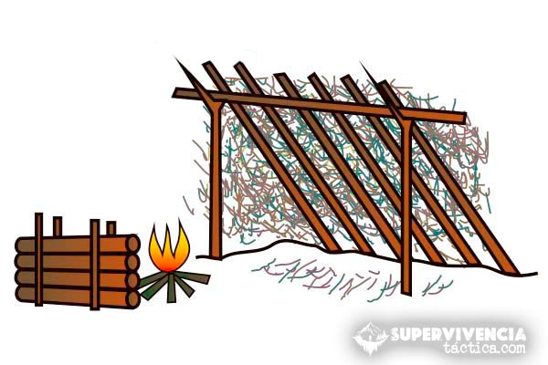 refugios-de-supervivencia-cobertizo Cobertizo