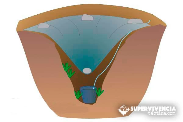 potabilizador-de-agua Destilador para potabilizar agua